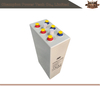OPZV2-2000 2V2000AH BATTERIE OPZV