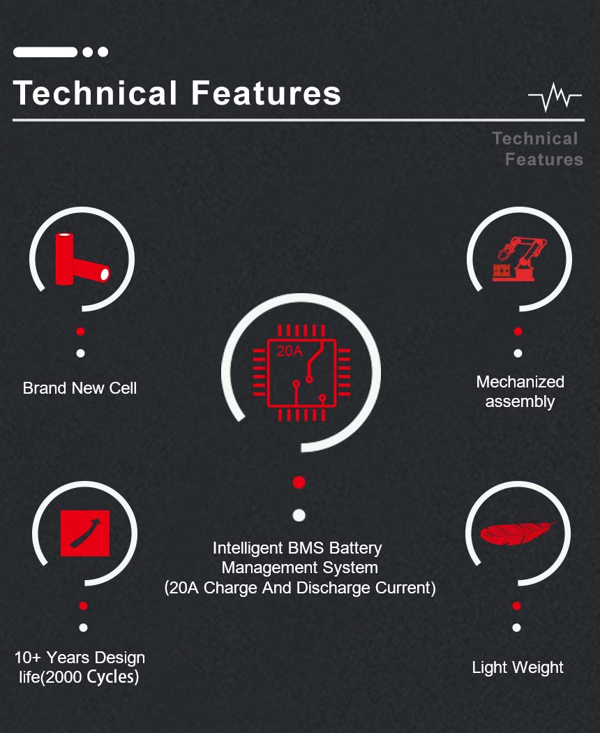 Caractéristiques techniques de la batterie LifePO4